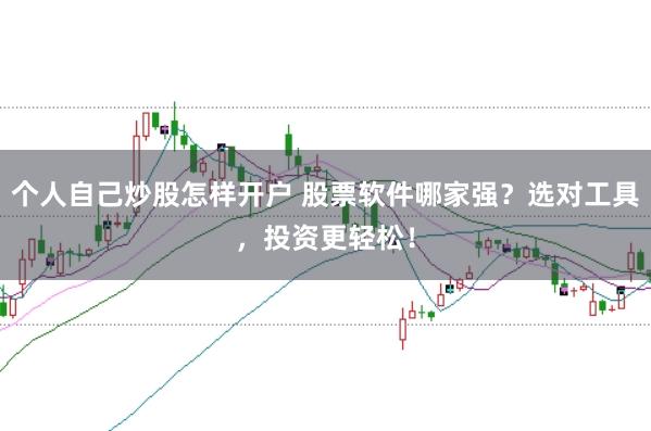 个人自己炒股怎样开户 股票软件哪家强？选对工具，投资更轻松！