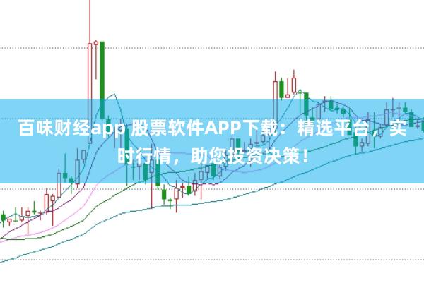 百味财经app 股票软件APP下载：精选平台，实时行情，助您投资决策！