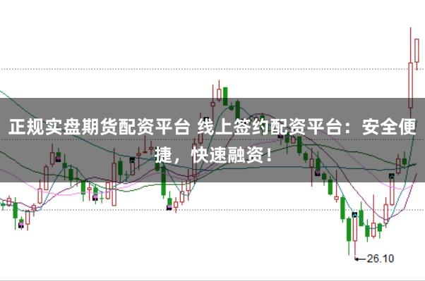 正规实盘期货配资平台 线上签约配资平台：安全便捷，快速融资！