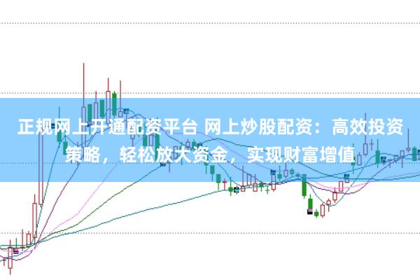 正规网上开通配资平台 网上炒股配资：高效投资策略，轻松放大资金，实现财富增值