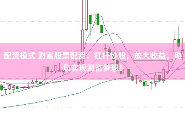 配资模式 财富股票配资：杠杆炒股，放大收益，助您实现财富梦想！