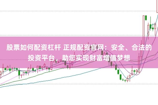 股票如何配资杠杆 正规配资官网：安全、合法的投资平台，助您实现财富增值梦想