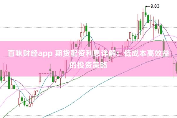 百味财经app 期货配资利息详解：低成本高效益的投资策略