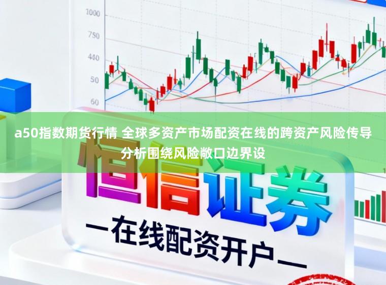 a50指数期货行情 全球多资产市场配资在线的跨资产风险传导分析围绕风险敞口边界设
