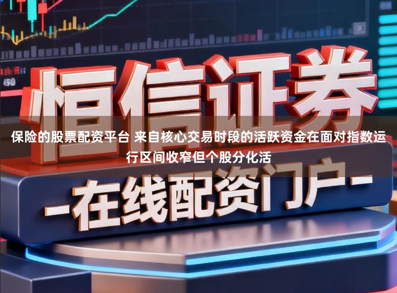 保险的股票配资平台 来自核心交易时段的活跃资金在面对指数运行区间收窄但个股分化活