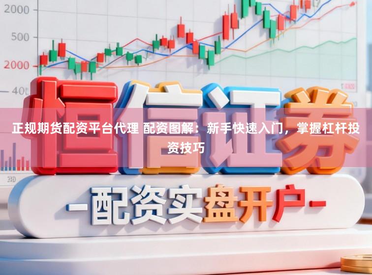 正规期货配资平台代理 配资图解:新手快速入门,掌握杠杆投资技巧