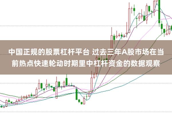 中国正规的股票杠杆平台 过去三年A股市场在当前热点快速轮动时期里中杠杆资金的数据观察